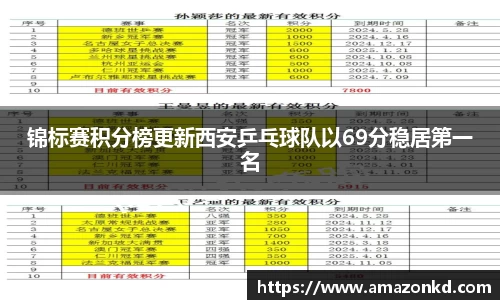 博鱼boyu官方网站