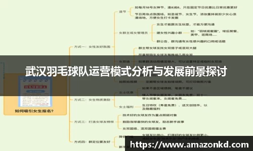 博鱼